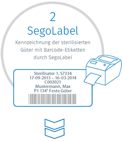 SegoSoft Instruments