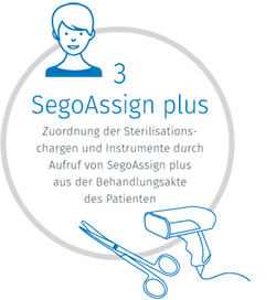 SegoSoft Instruments