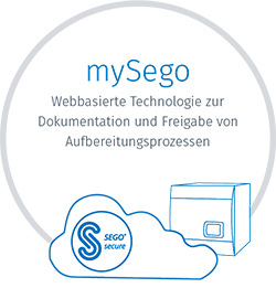 SegoSoft Instruments